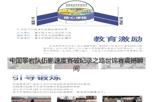 中国攀岩队伍鹏速度赛破纪录之路世锦赛震撼瞬间